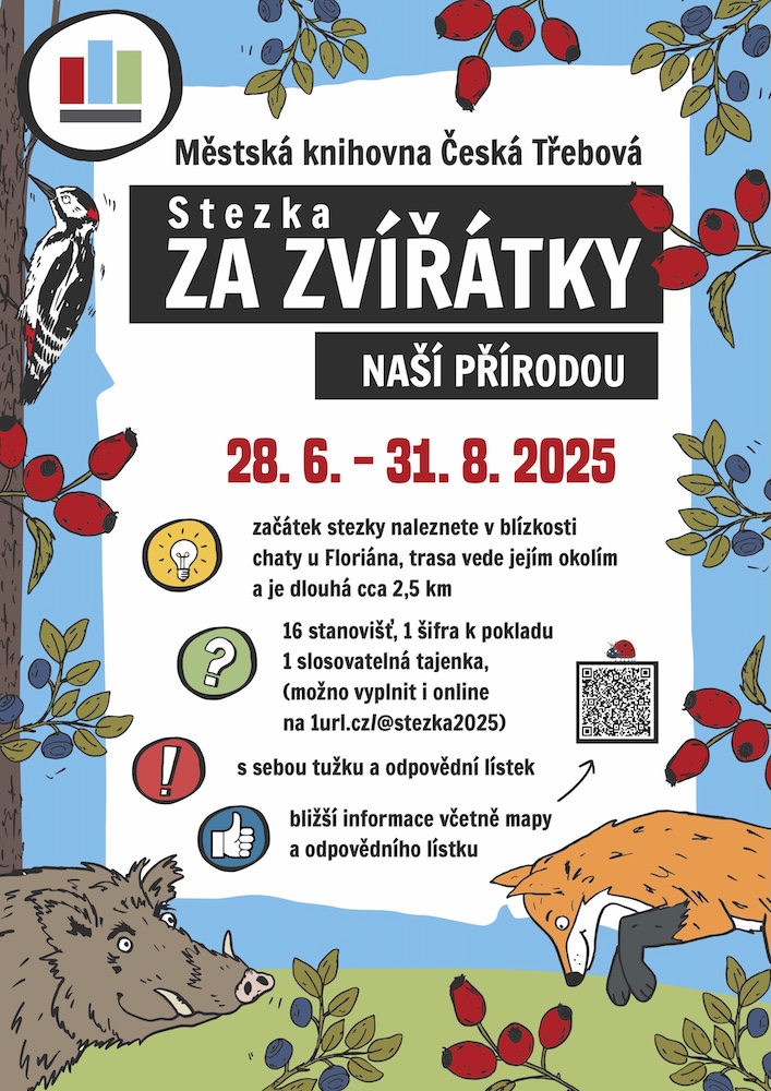 Plakát: naučná stezka 2025